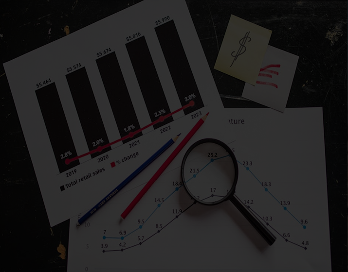 Asset Optimization